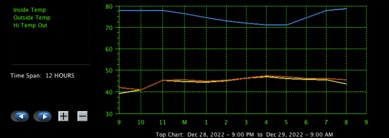Screen Shot 2022-12-29 at 12.11.13 PM.png