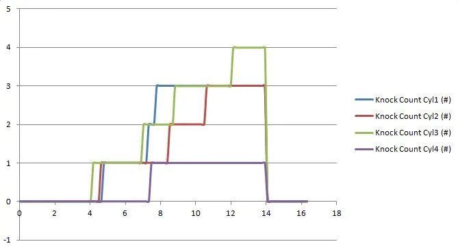 1110108-how-much-knock-too-much-knock-knock-counts.webp