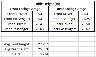 Ride Height.webp
