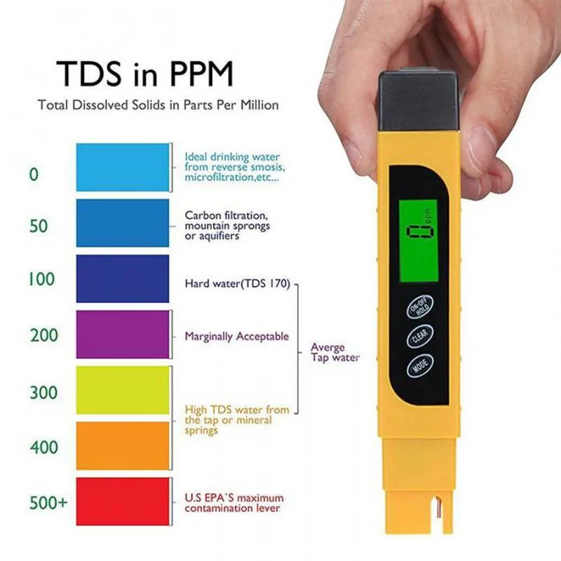 tdsl101.webp