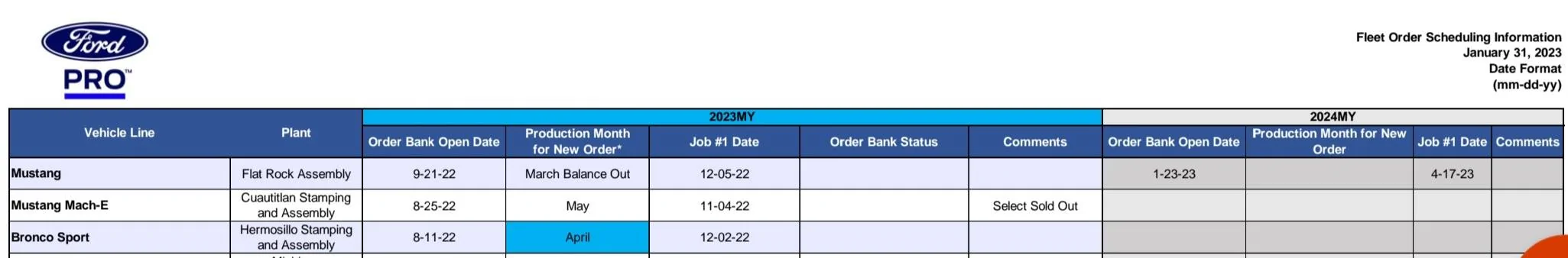 Screenshot_20230201_103631_Microsoft 365 (Office).jpg