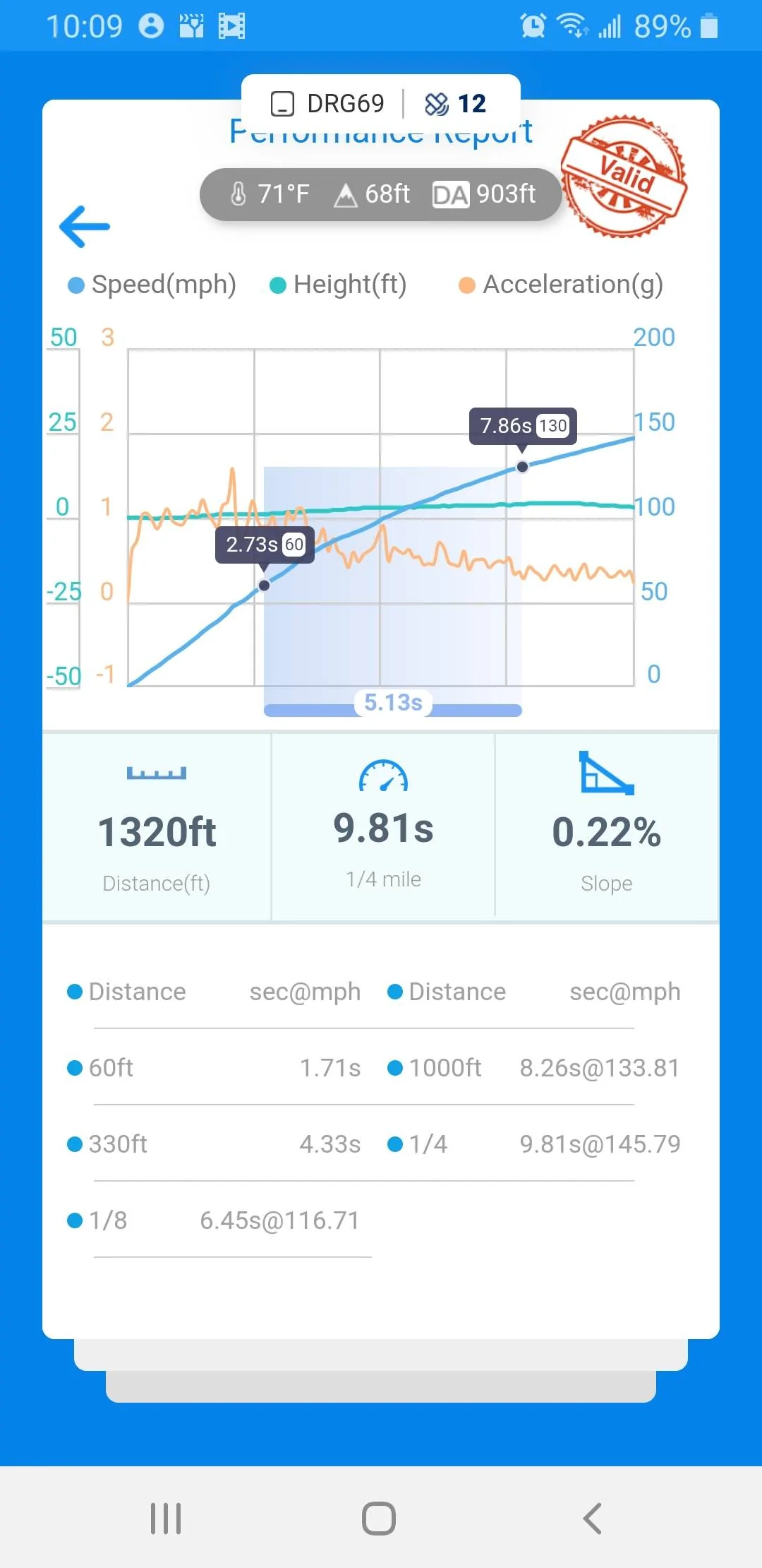 Screenshot_20230310-100936_dragy.webp