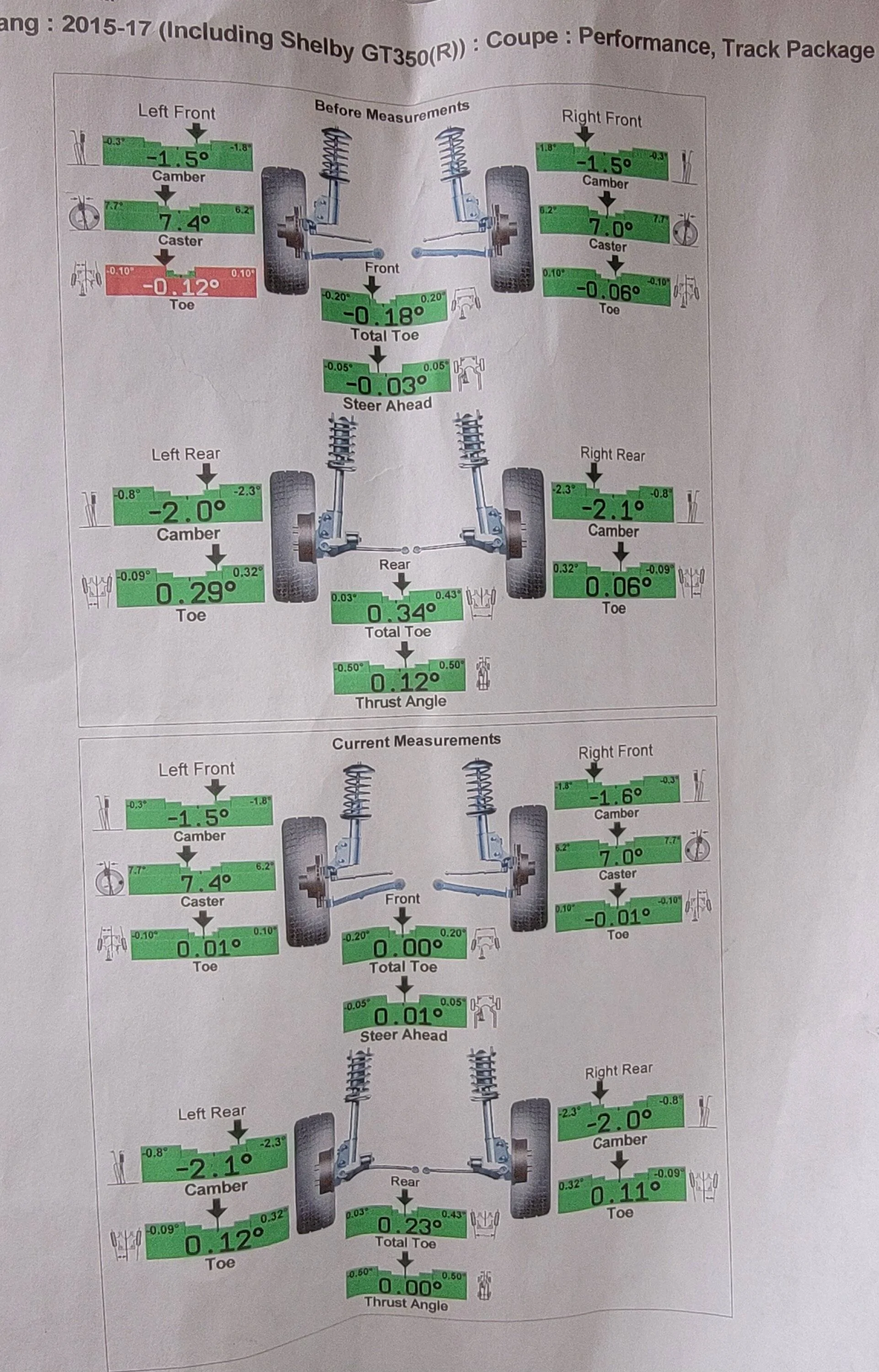 mustang alignment.webp