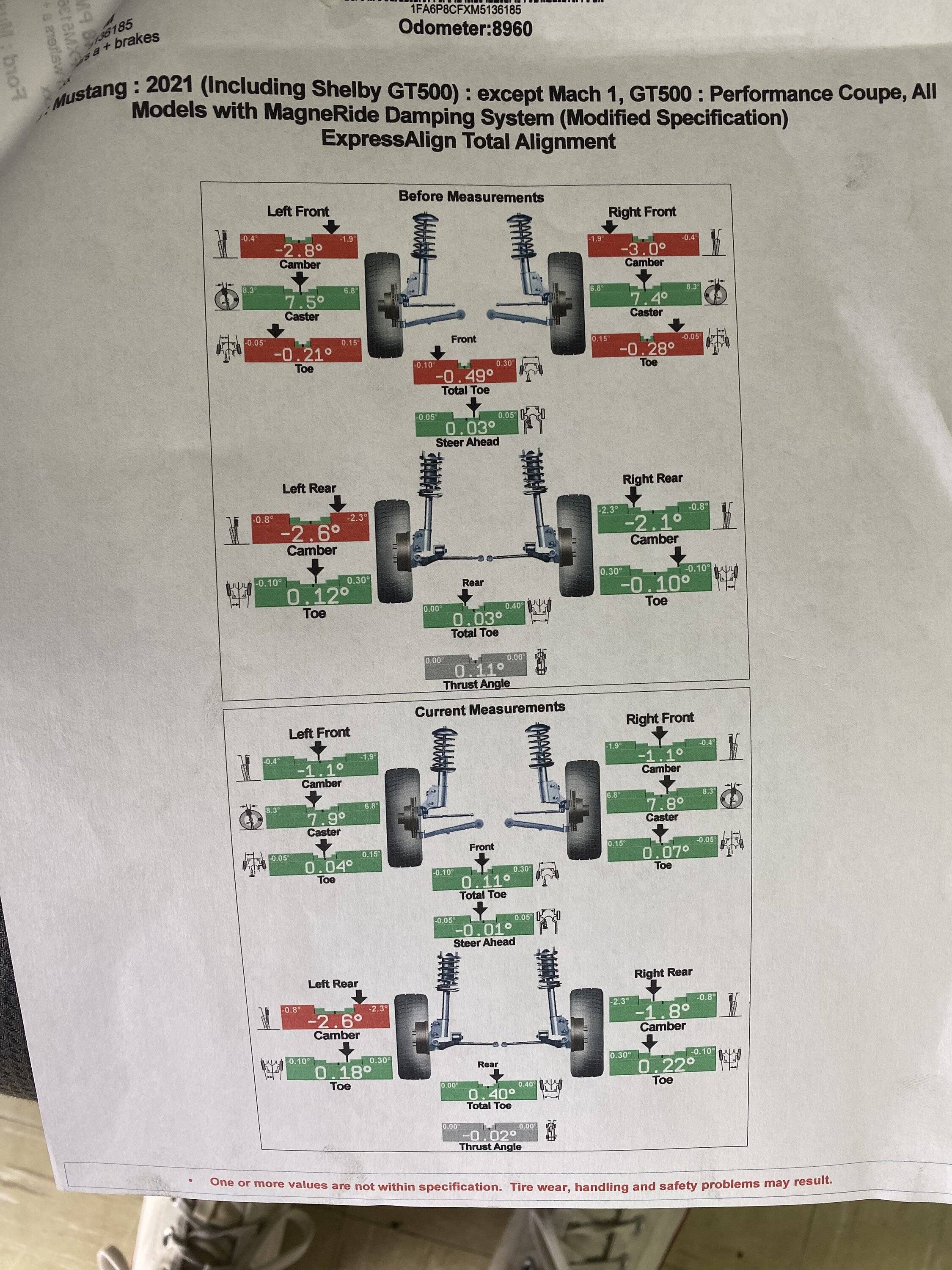 B5B9D4BC-8BA5-4C3D-A6F4-BB5B8FD9ED5A.jpeg