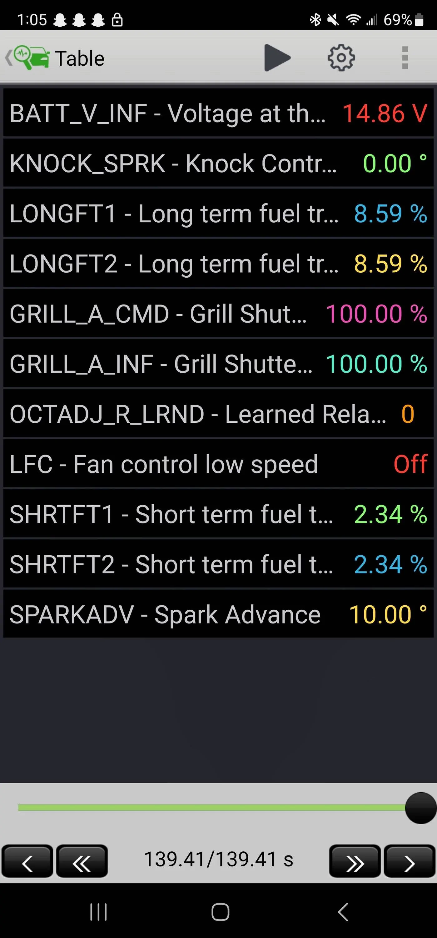Screenshot_20230412_010546_FORScan Lite.jpg