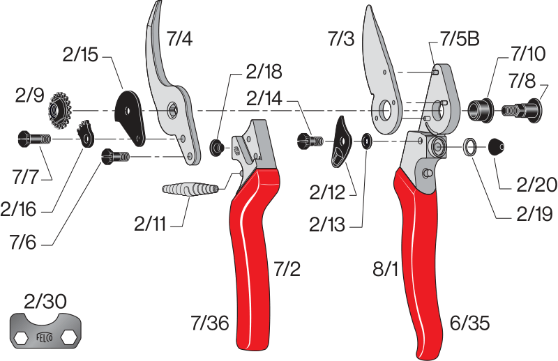 FELCO8100.png