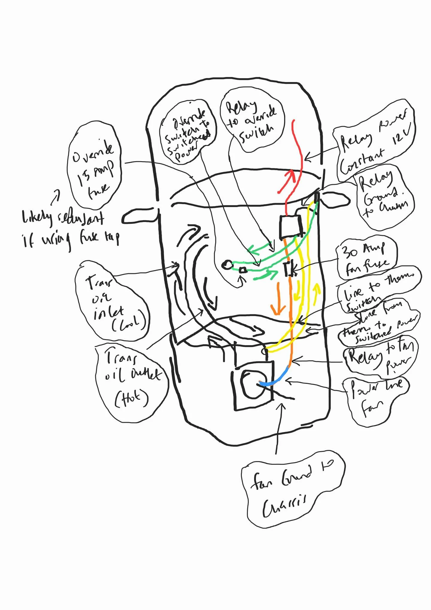 Trans Cooler Layout_230117_073314.webp