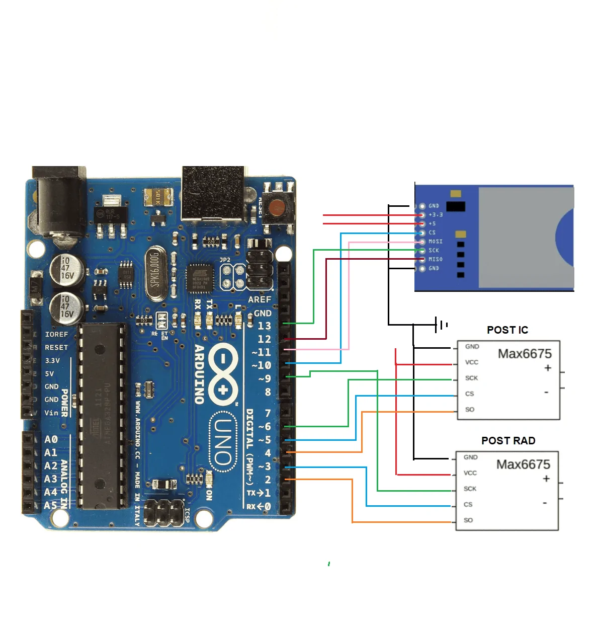 arduino-uno-r3-development-board1.png