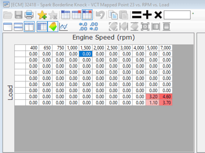Stock timing VS tuned Differance.png
