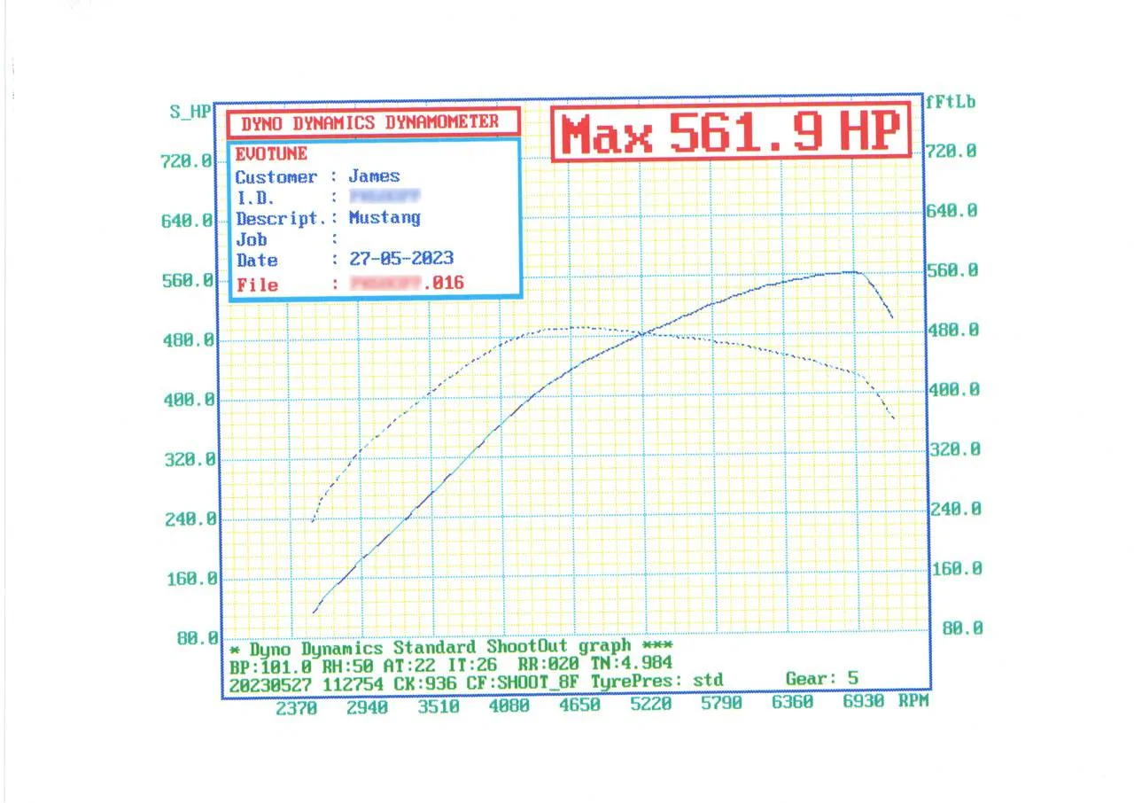 Vortech_Dyno_Results.webp