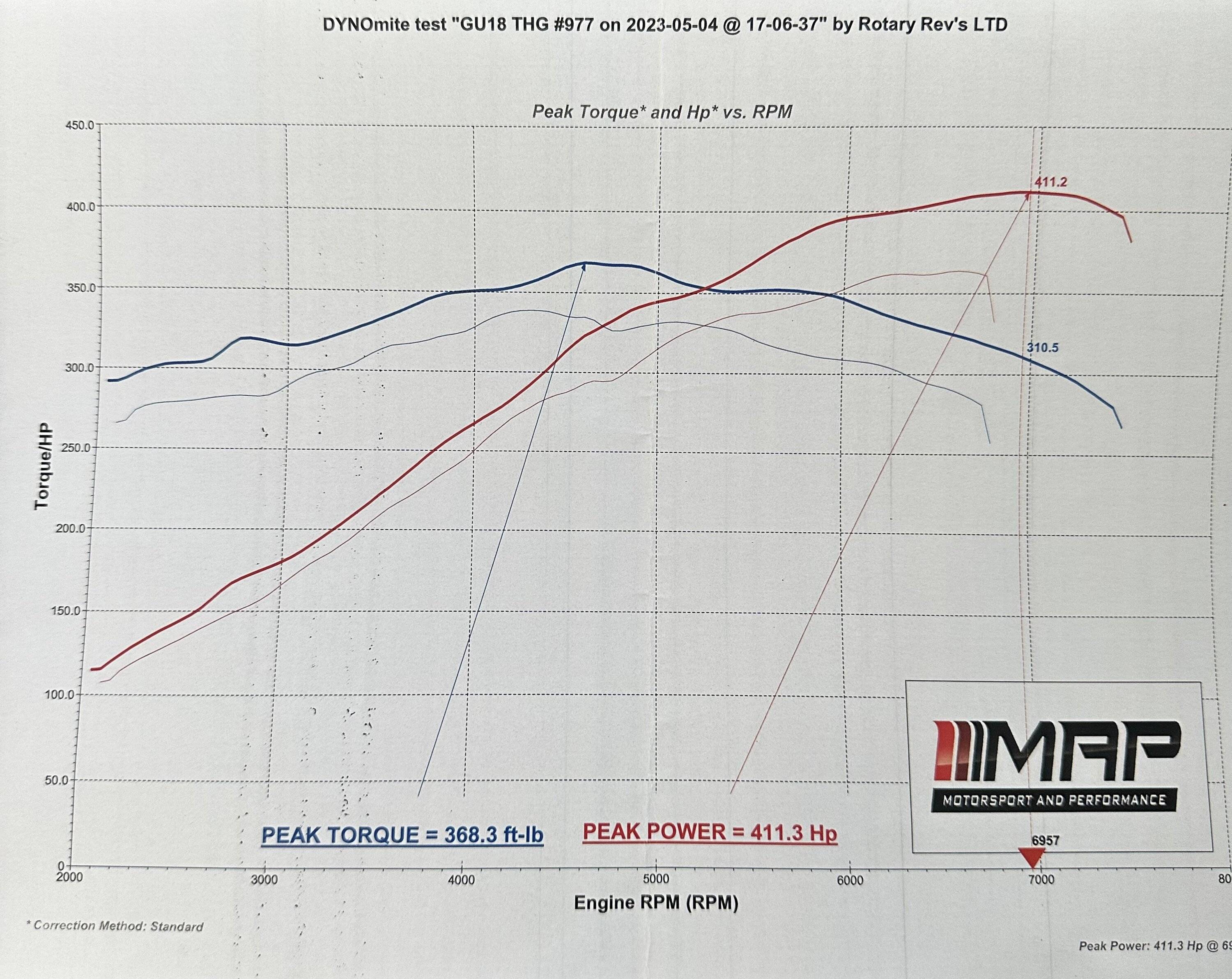 Dyno run May 23.jpg