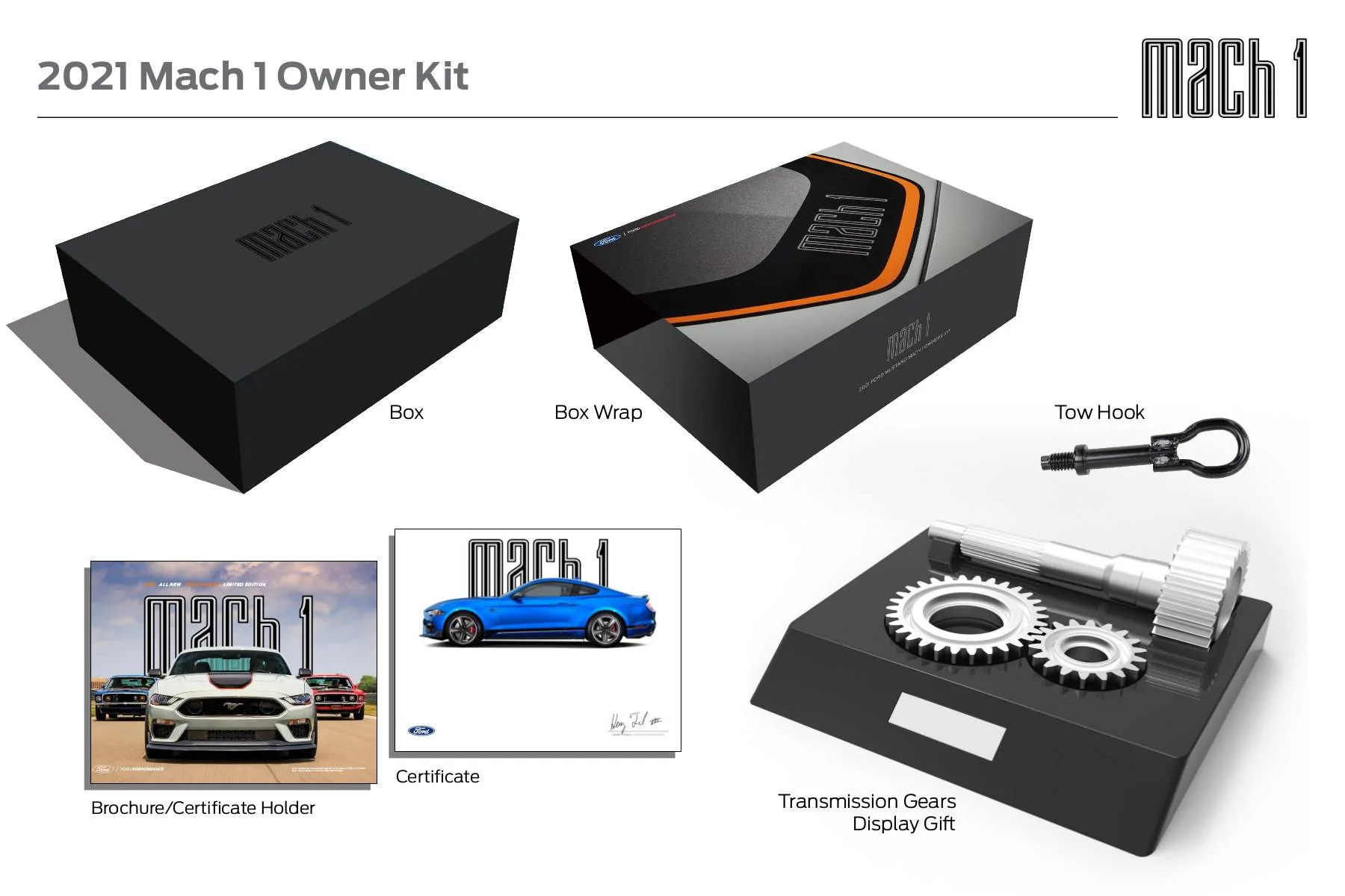 Mach 1_2021_owner placemat_US.webp