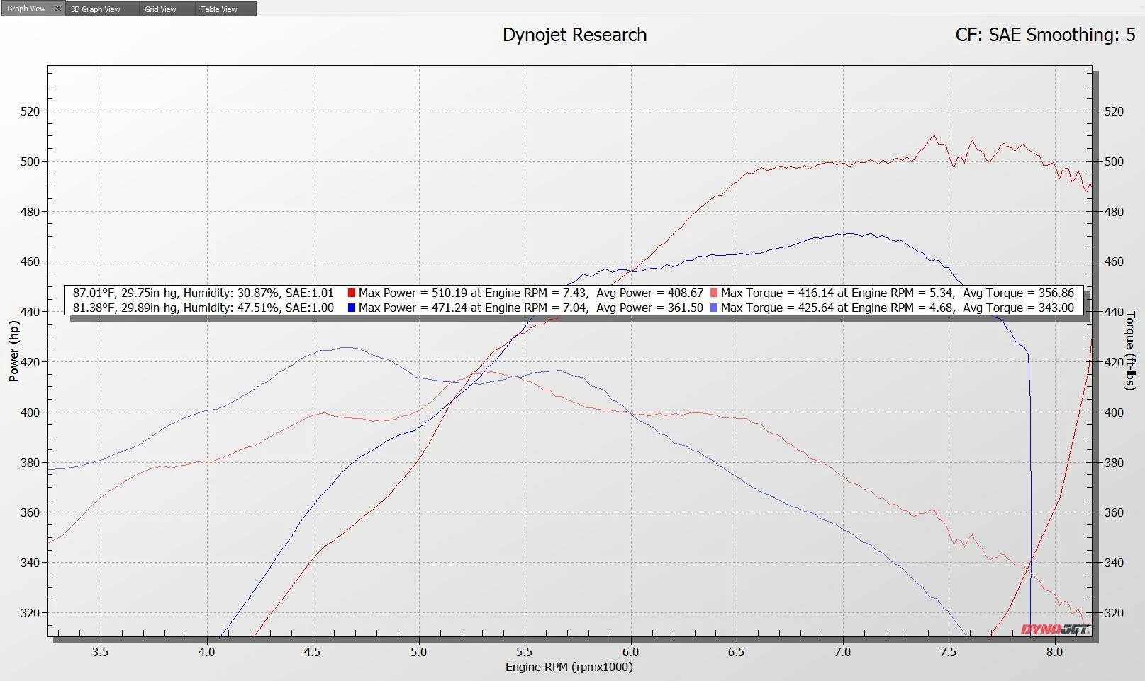 FBO vs CamsHolley with Torque.JPG