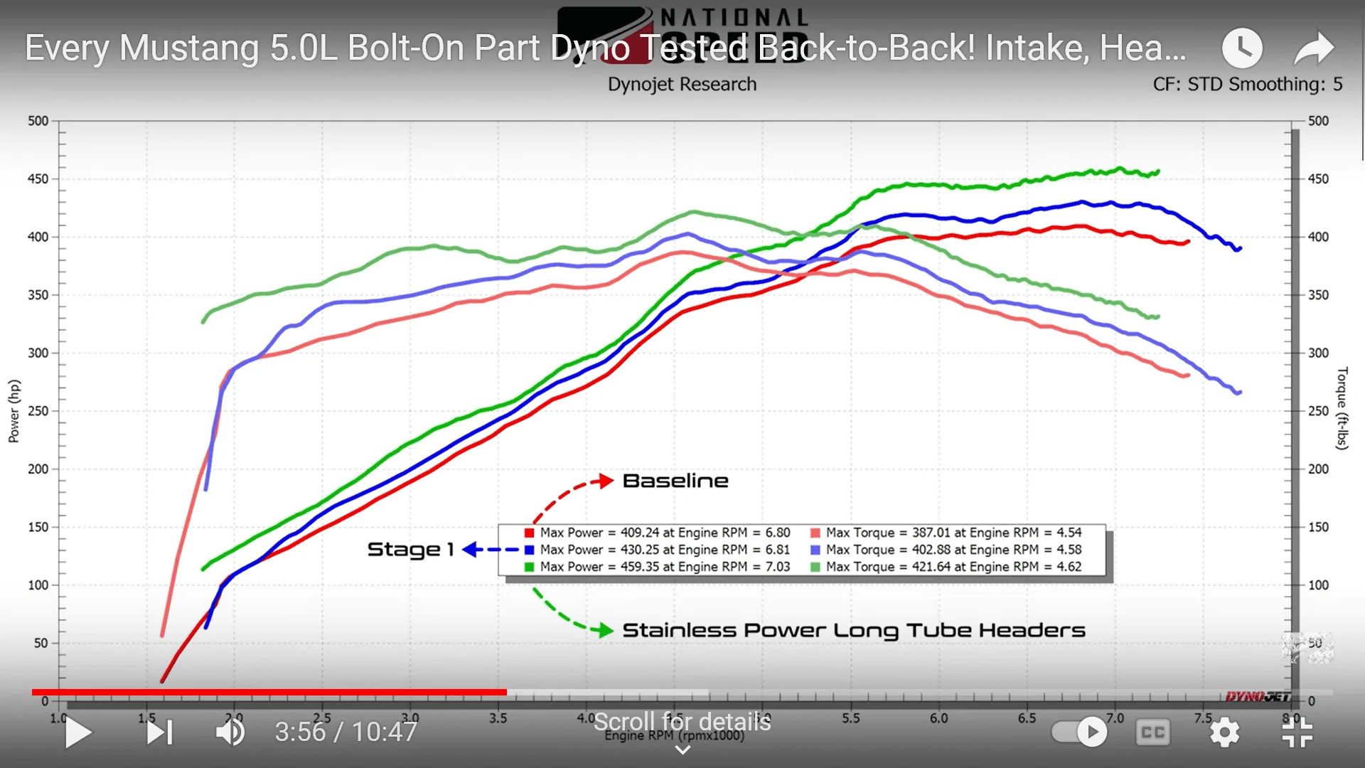 headers.webp