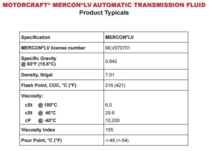 LVATF Specs.webp