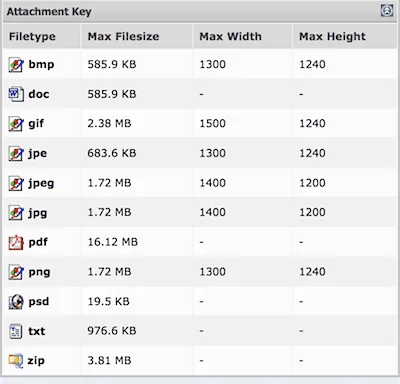 Image Attachment Size For Forum.webp