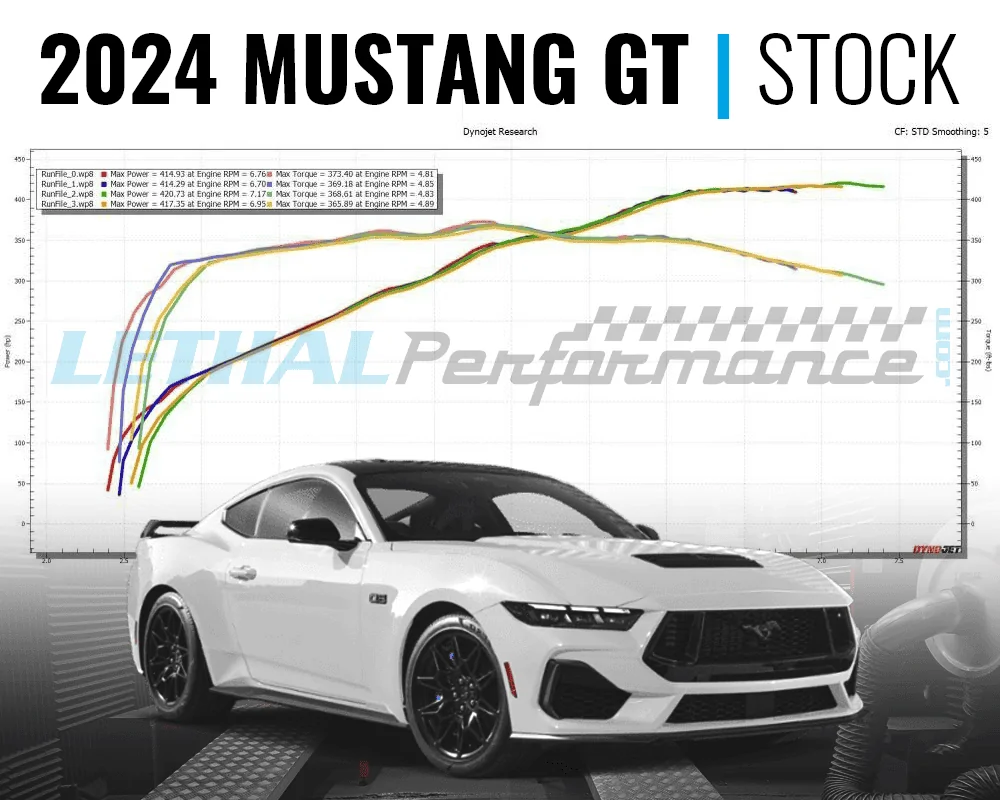 2024-Mustang-Auto_Stock-5_6gear-(1).webp