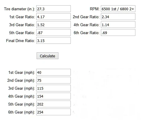 16 GT auto speeds-gear 6500 1st 6800 2nd+.webp