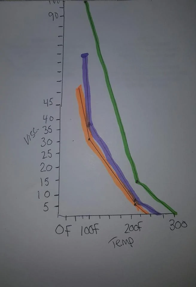 Graph.webp