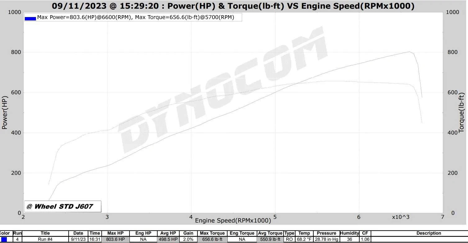 Screenshot 2023-09-11 173106.webp