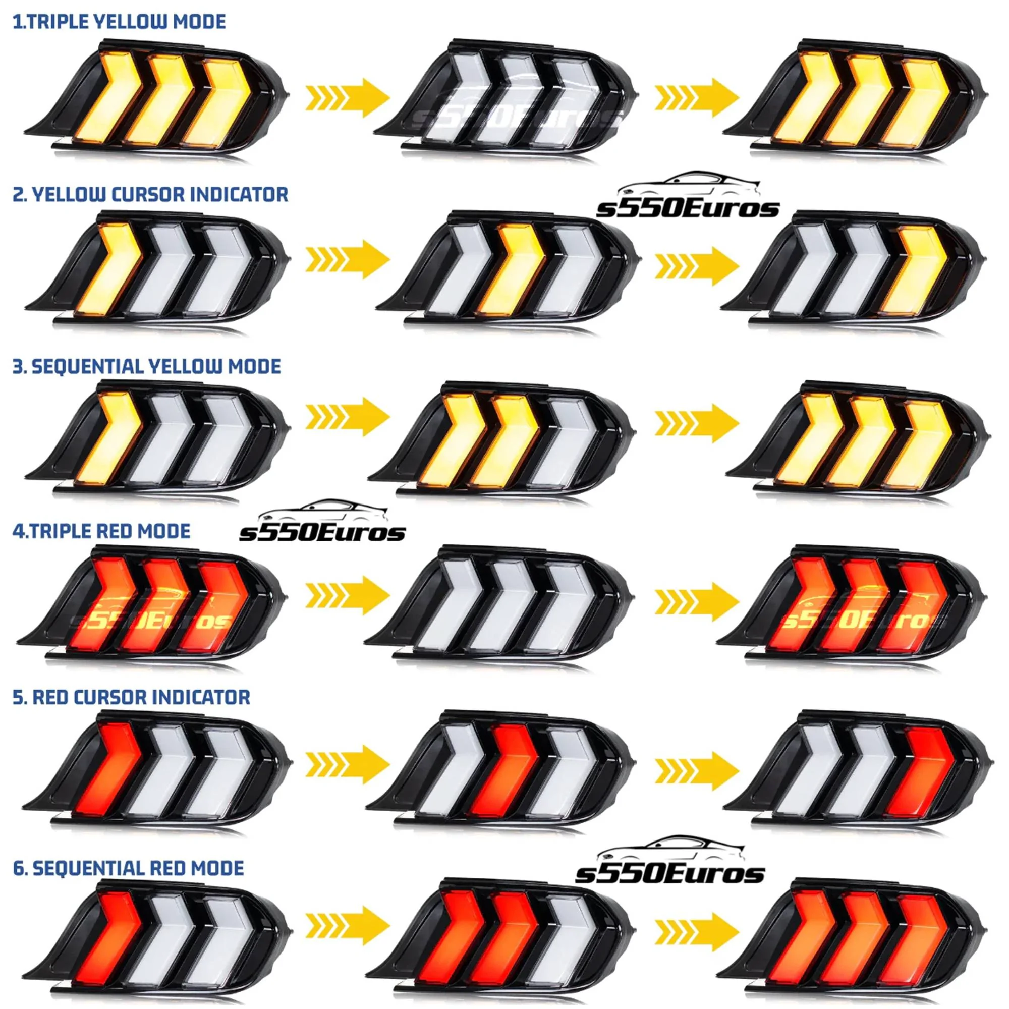 s550euros diagram.webp