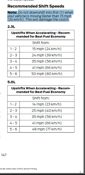 Ford owner's manual, shift speeds.webp