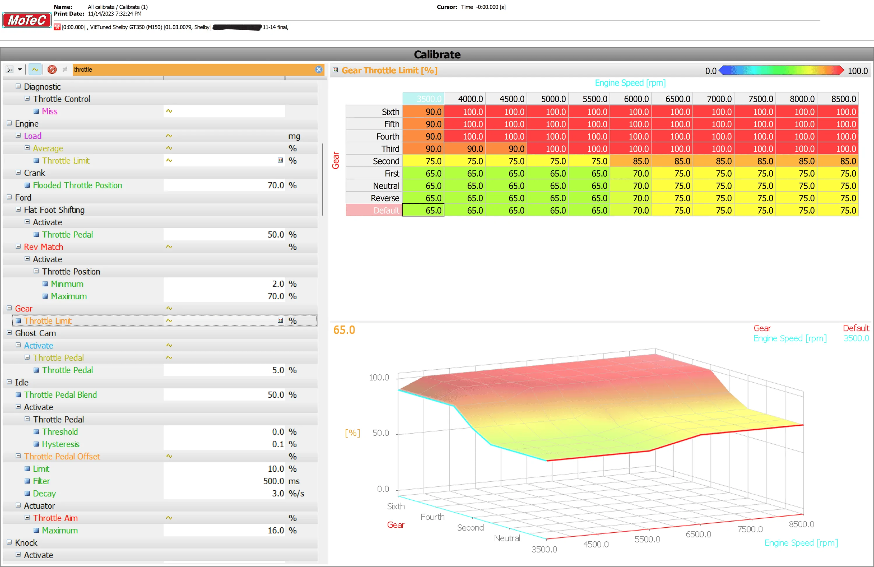 Motec Throttle Limit.webp