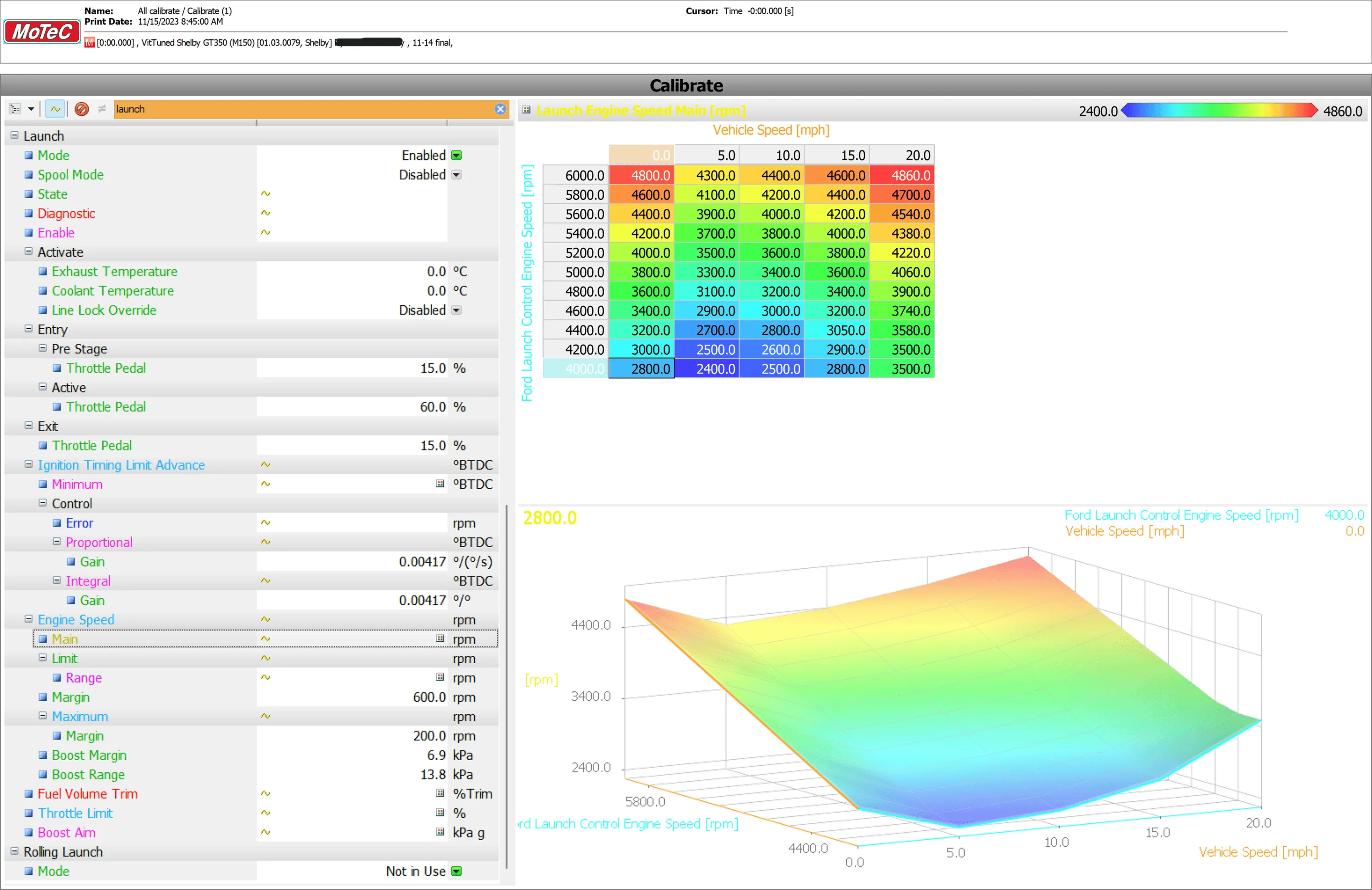 MOTEC 3 Stage RPM limit 15 November 2023.webp