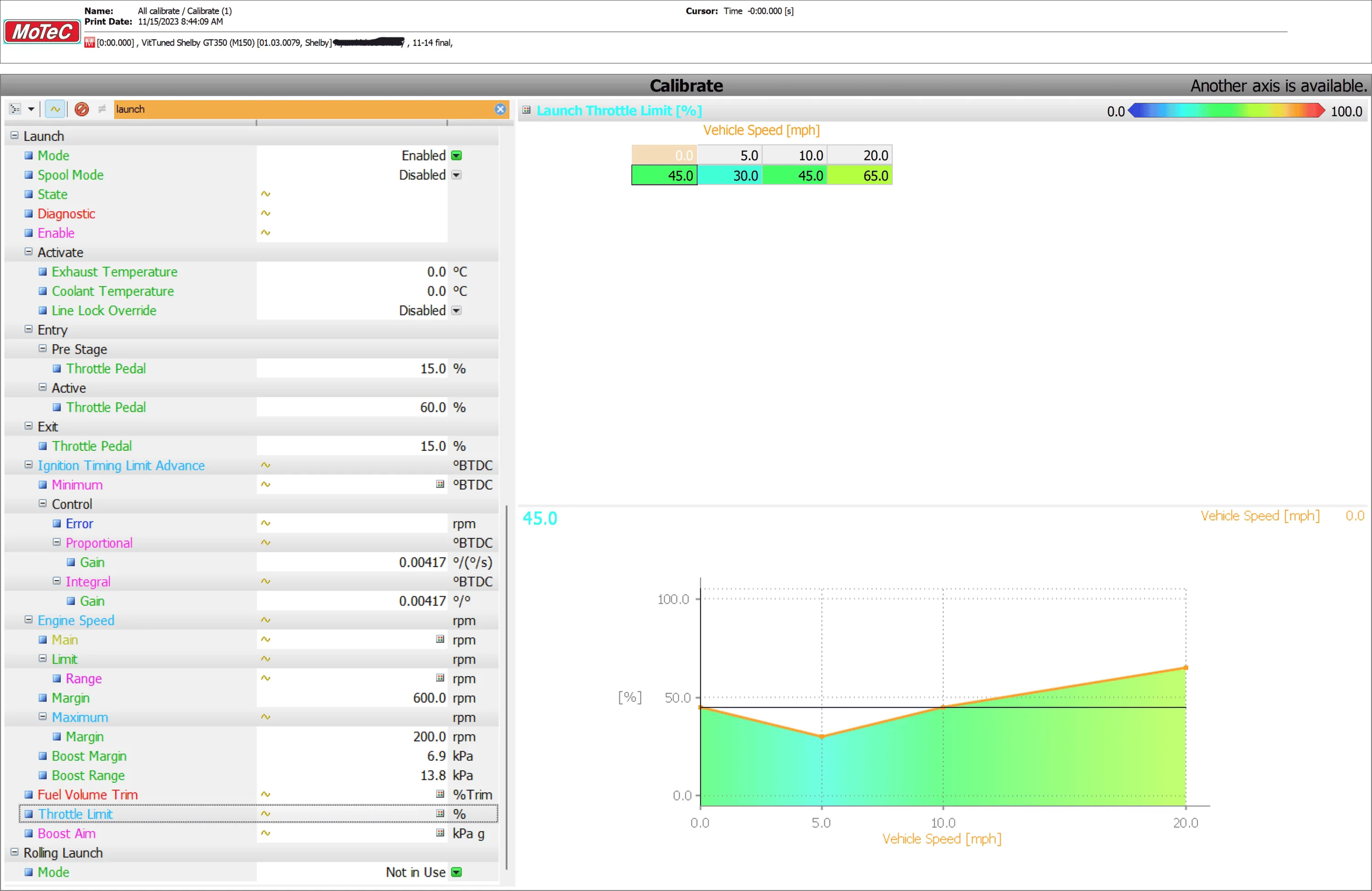 MOTEC 3 Stage Throttle Limit Table 15 November 2023.webp