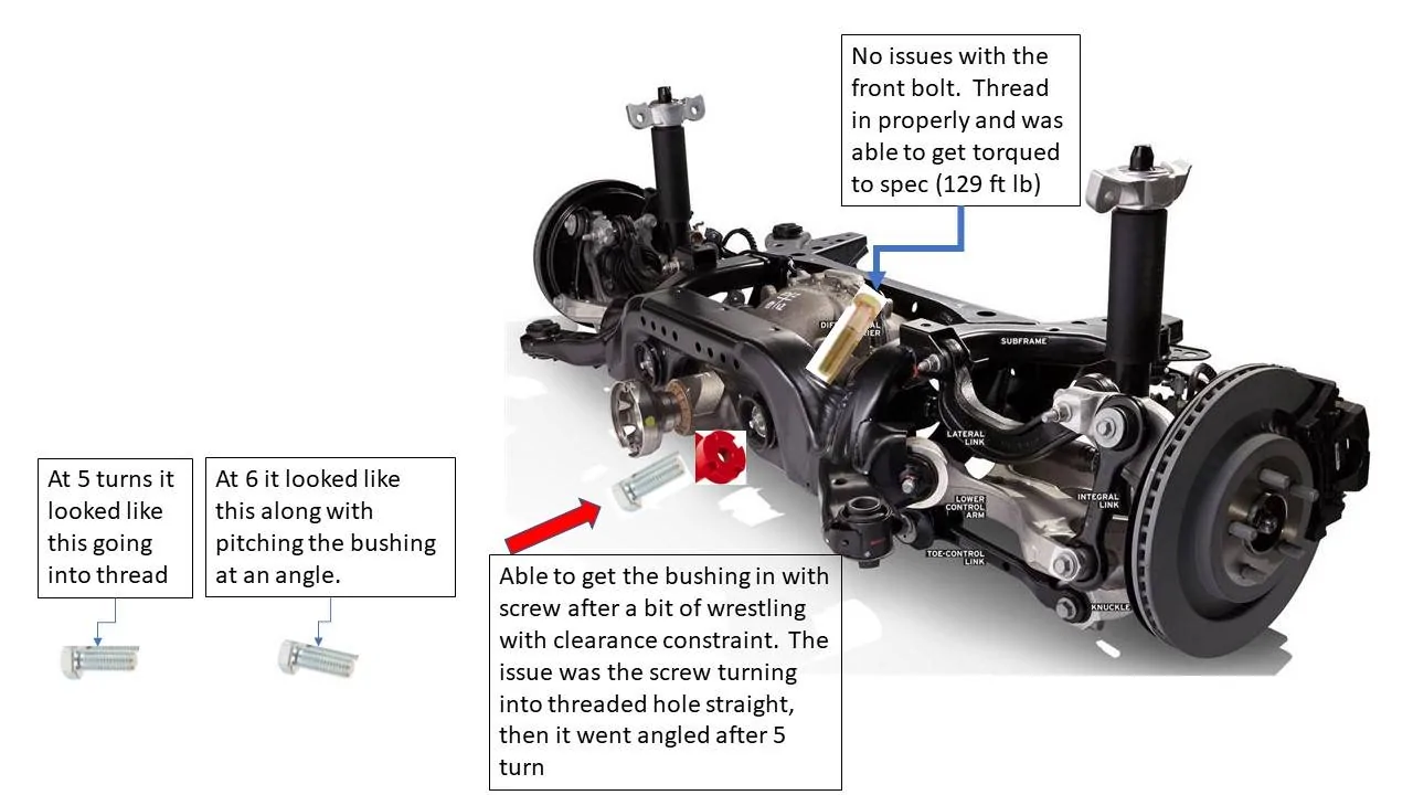 Diff Bushing install.jpg