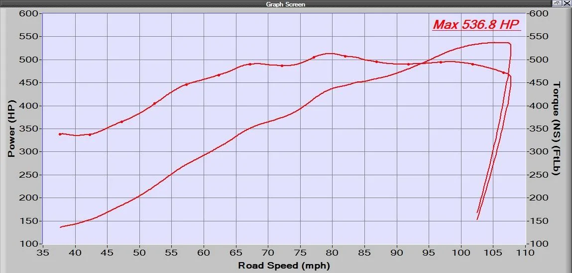 powertq-1.webp