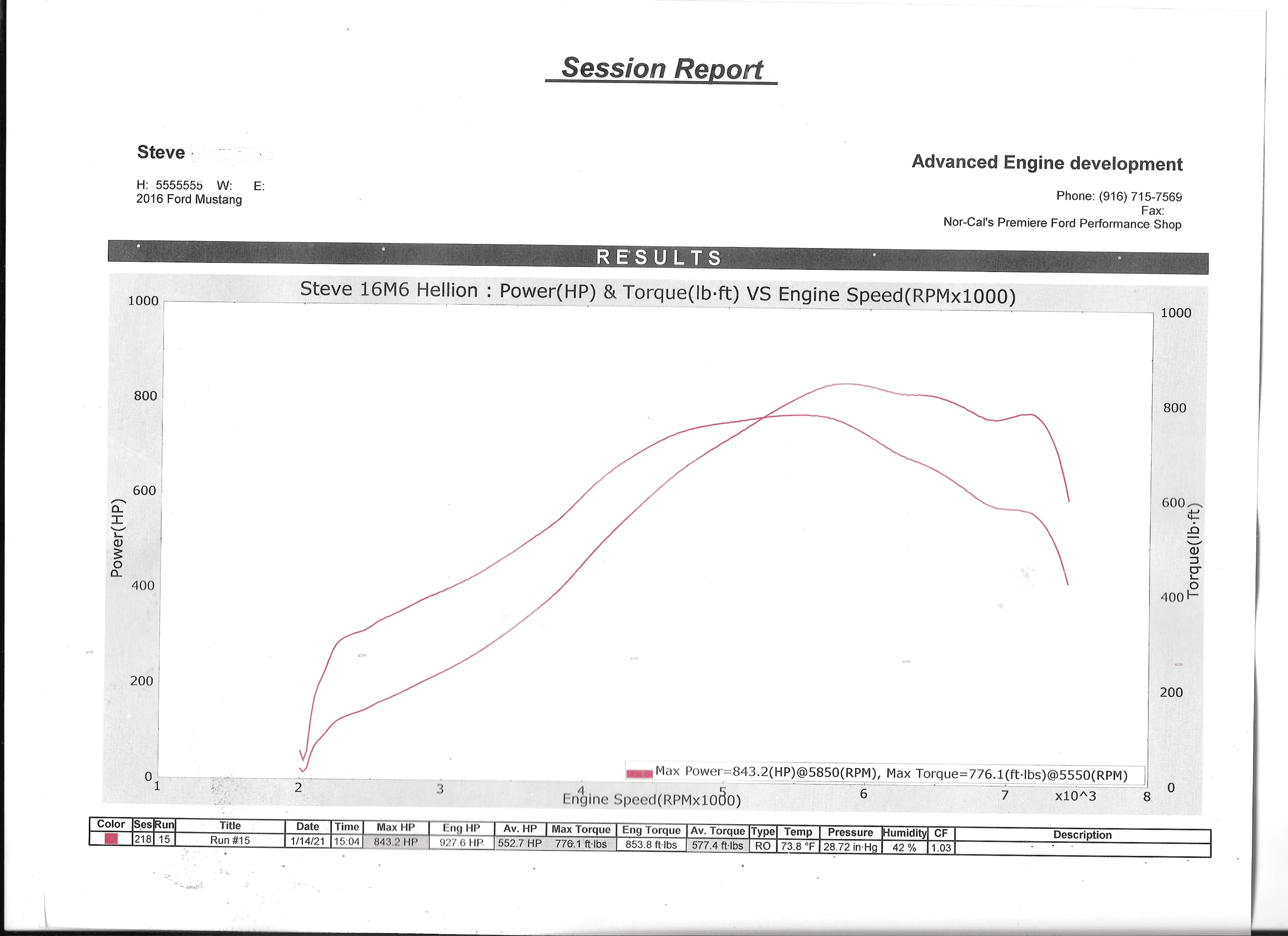 DYNO843.png