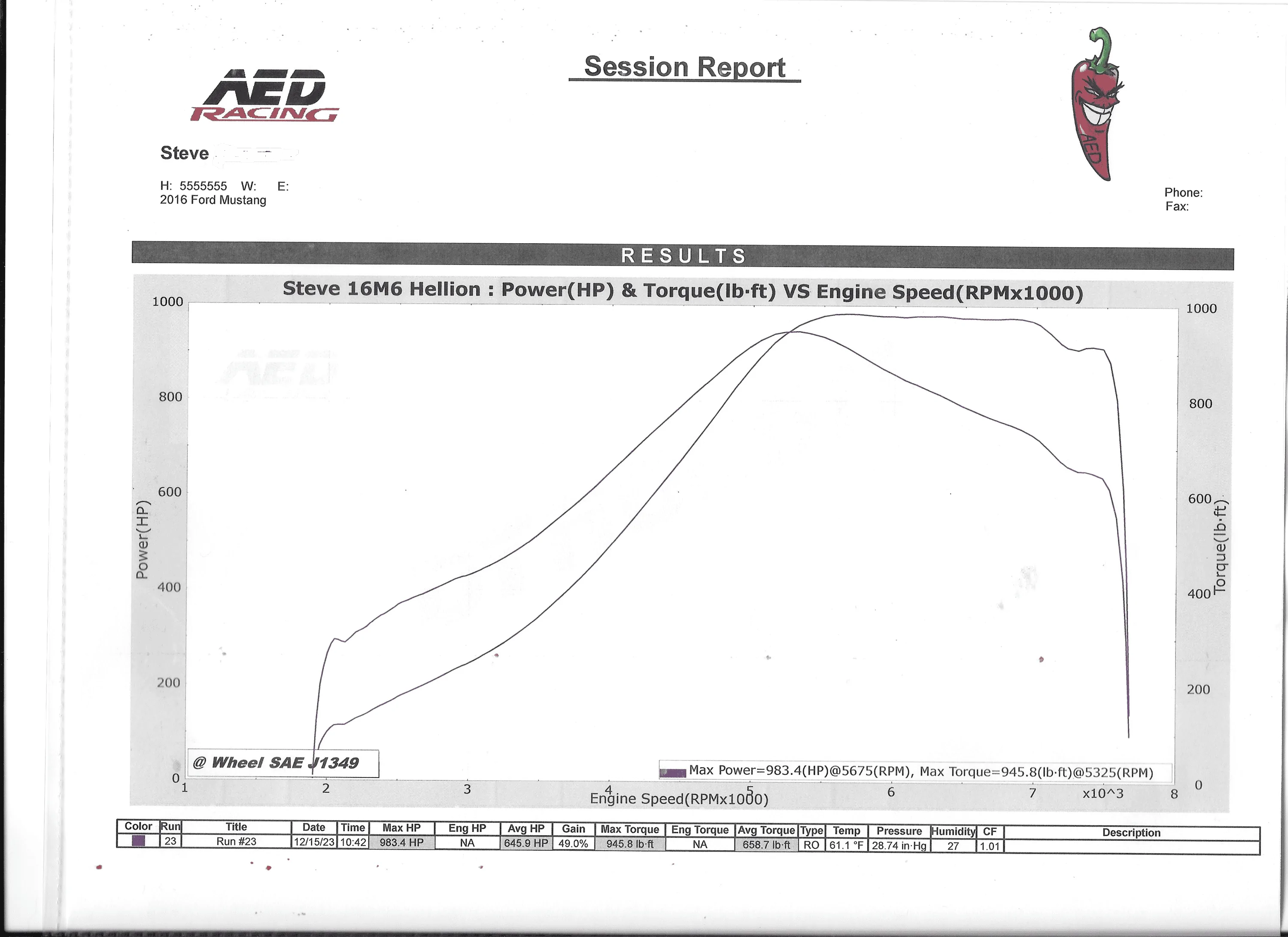 DYNO983.png