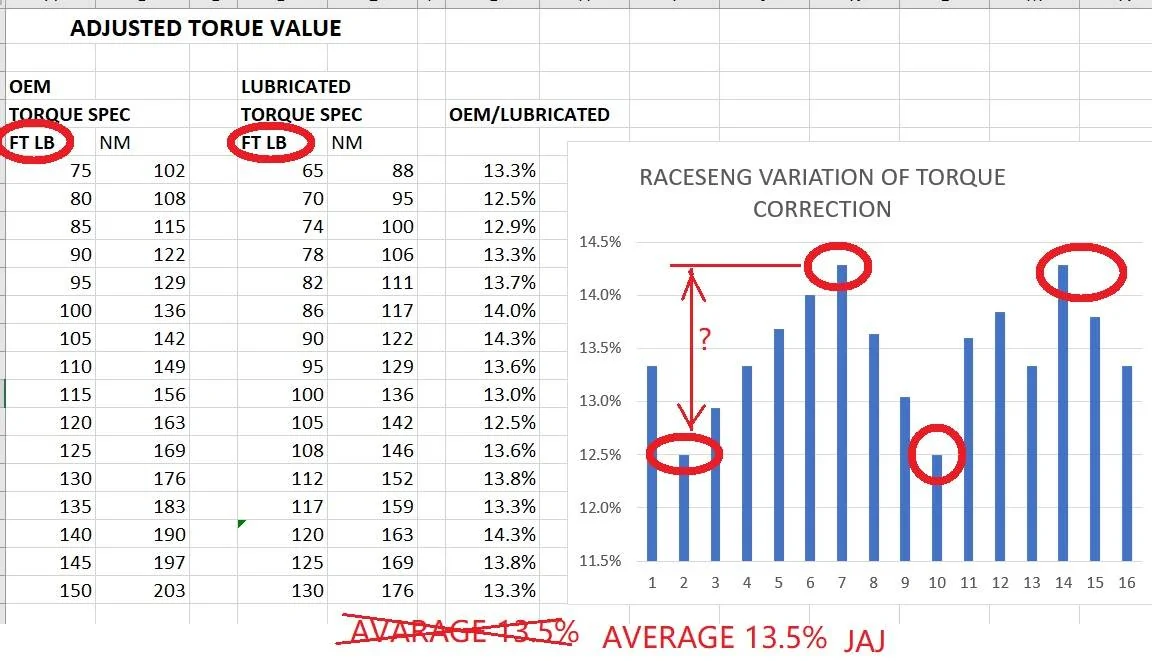 RACESENG TORQUE.webp