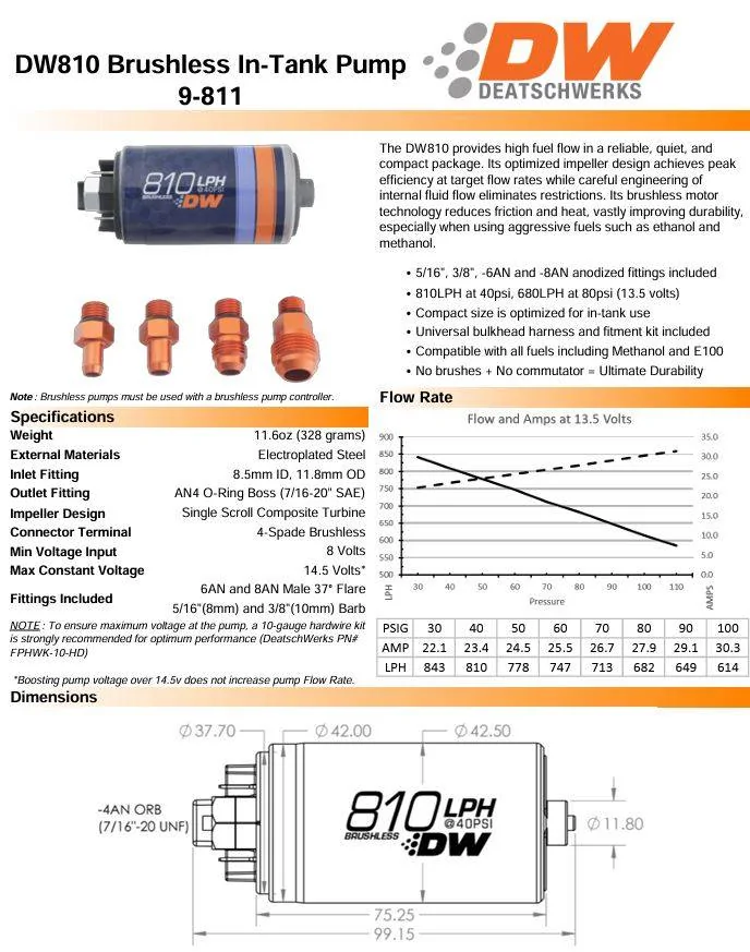 DW810.webp
