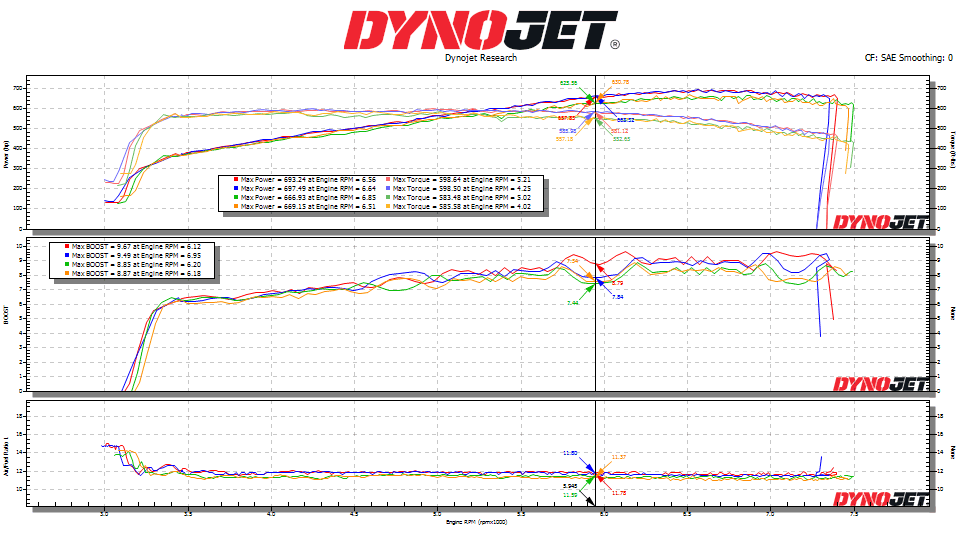 dynorunShare_0 (2).png
