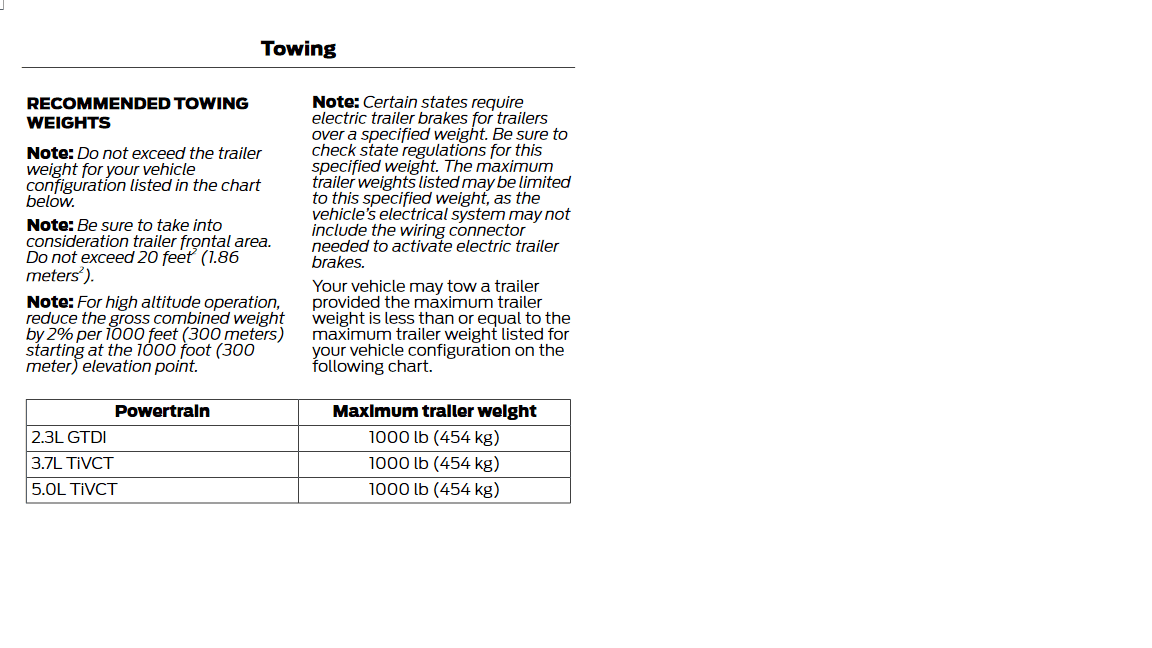 mustang towing 2 page 180.png