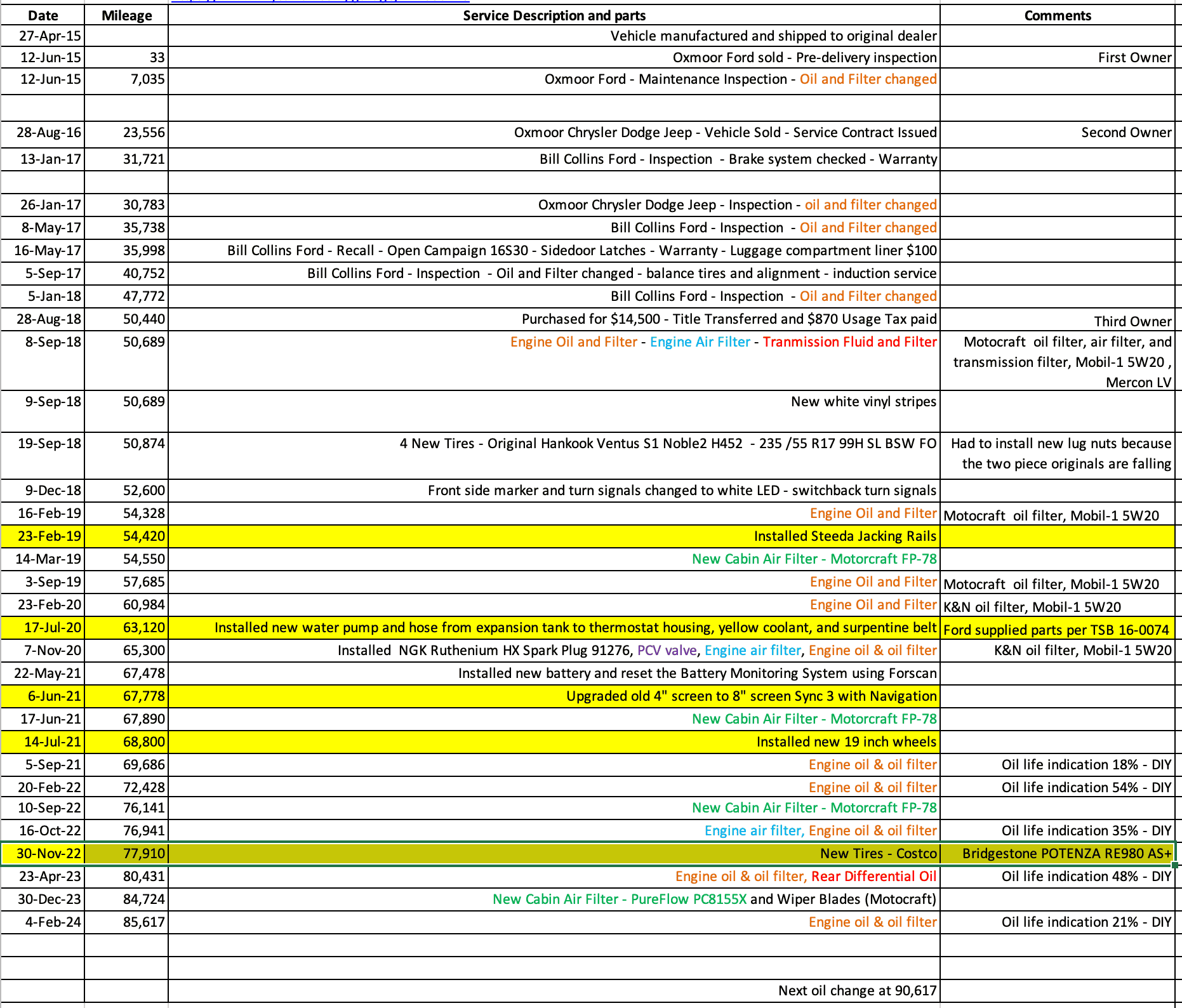 Screenshot 2024-02-25 at 3.47.02 PM.png