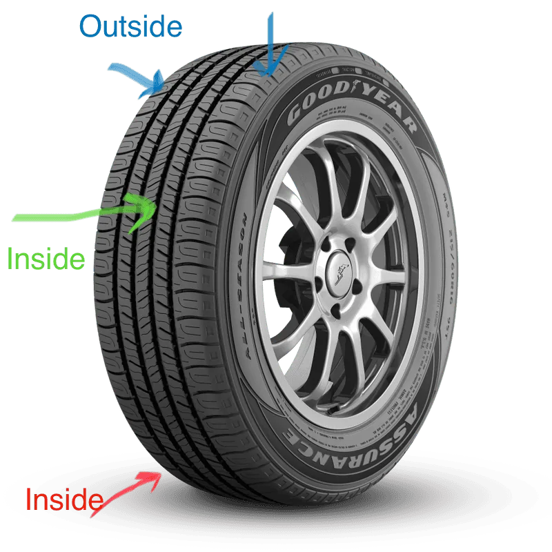 TireInside.webp