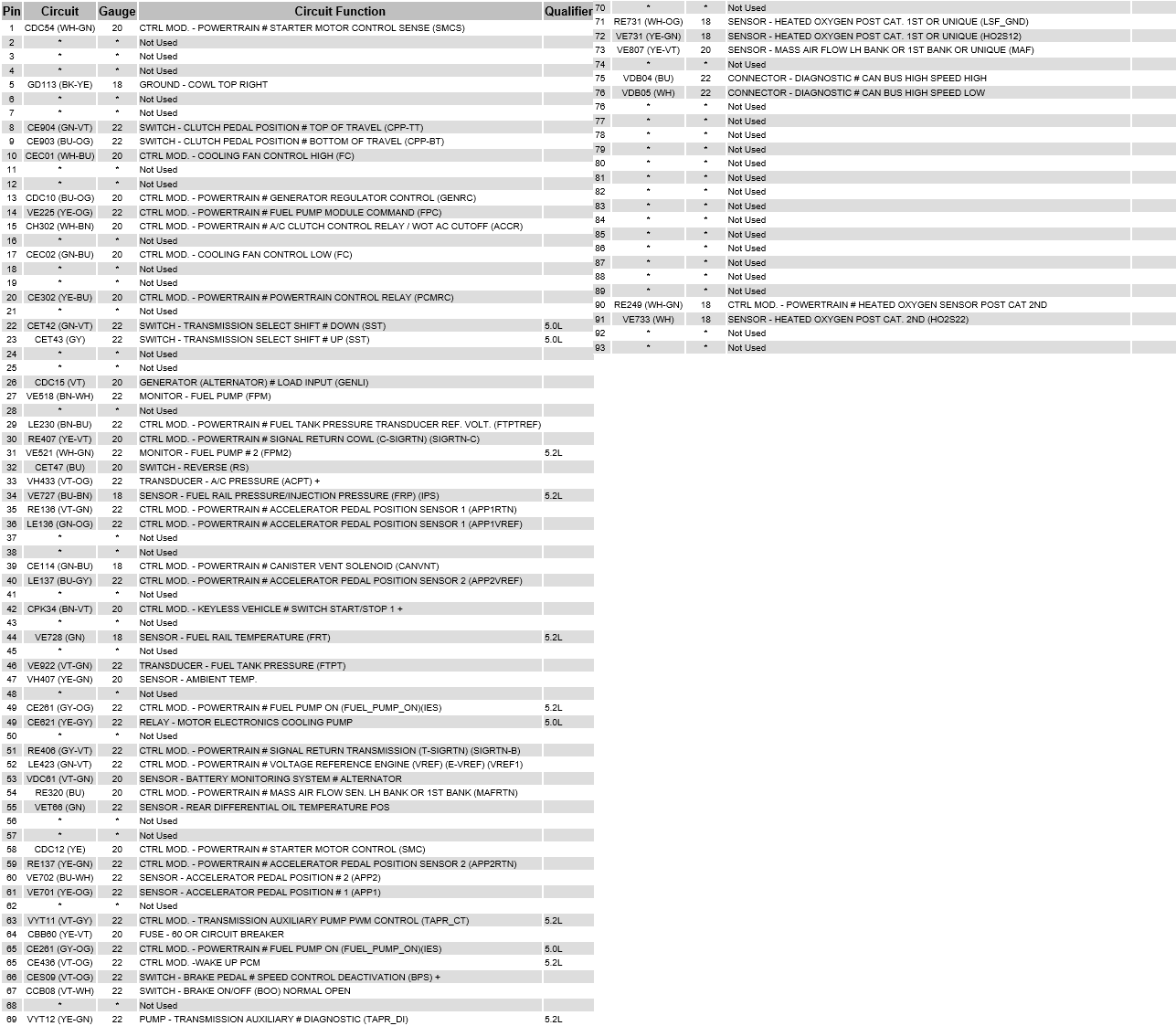 pcm c175b pinout 002.png