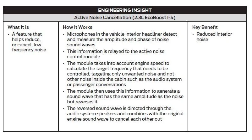 Active Noise Cancellation.webp
