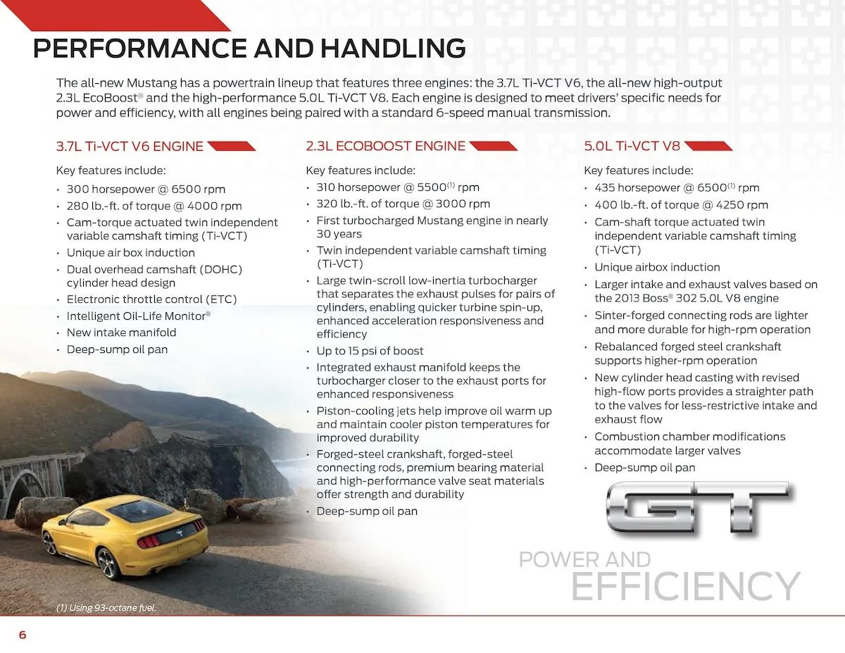 2015 Mustang Product Info - 6.webp