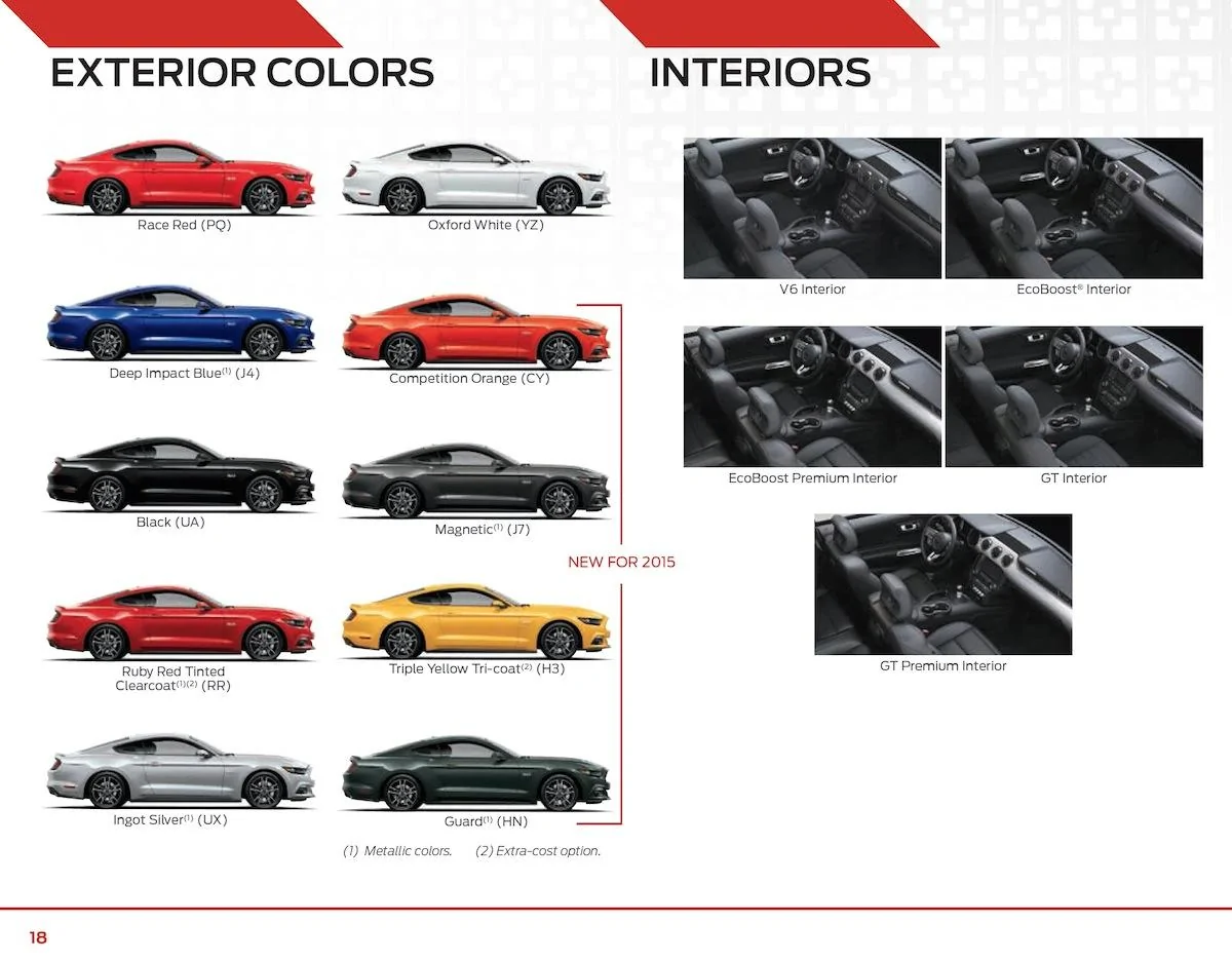 2015 Mustang Product Info - 18.webp