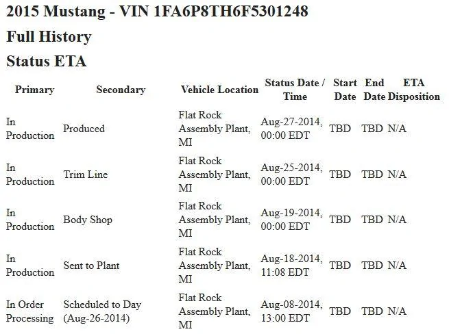 Build Schedule.webp