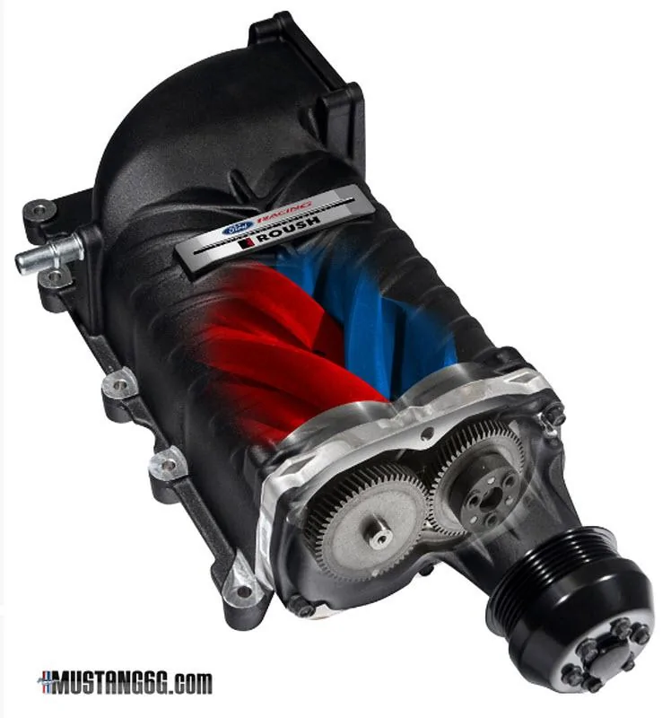 2015 Mustang Roush Supercharger Kit 1.webp