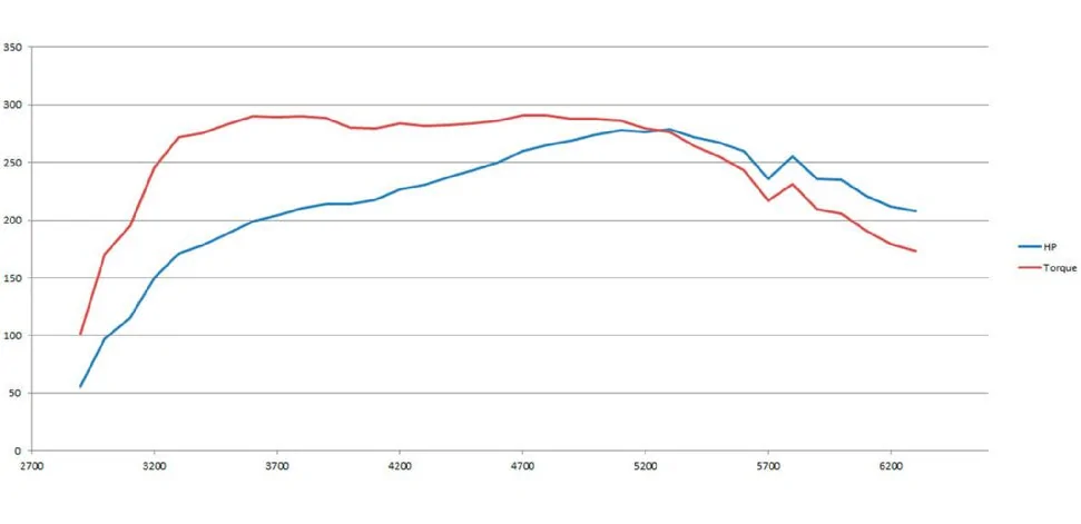 curve.webp