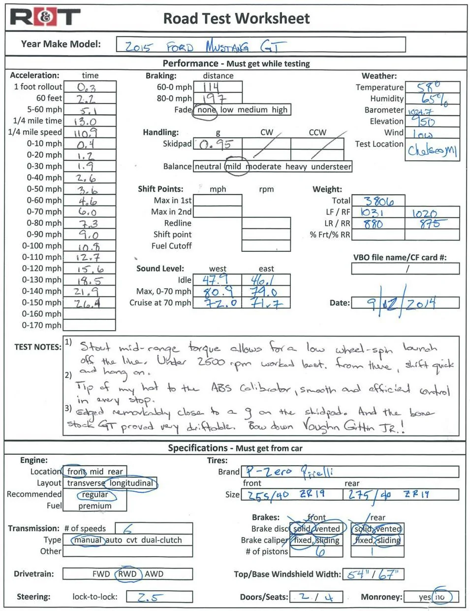 MustangGT_TestSheet_RT.webp