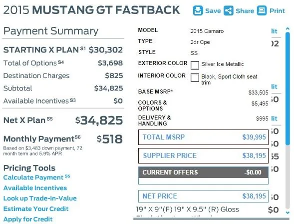 Mustang PP Recaro vs Camaro SS 1LE.webp