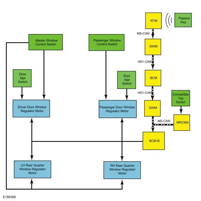 Power Windows (Without Memory Driver Seat).webp