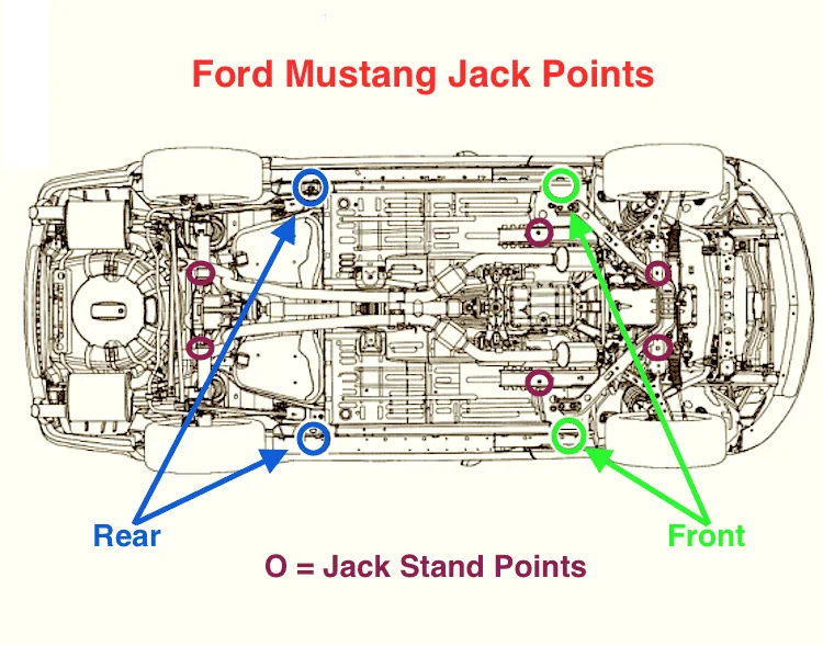 JPEG-1-Mustang-Jack-Points-96913.webp
